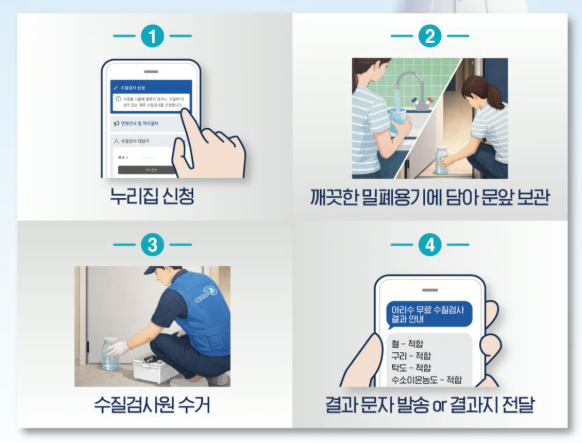 수돗물 수질 검사 안내.[서울시 제공]