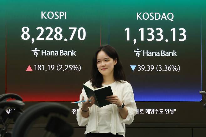 27일 서울 중구 하나은행 본점 딜링룸 현황판에 코스피, 코스닥 지수가 표시돼 있다. 이날 코스피는 전장보다 181.19p(2.25%) 오른 8228.70으로, 코스닥 지수는 전장보다 39.39p(3.36%) 내린 1133.13으로 마감했다. [연합뉴스]