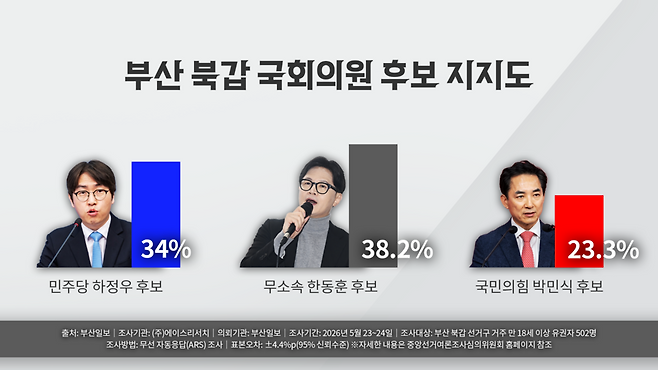 ⓒ시사저널 조현진