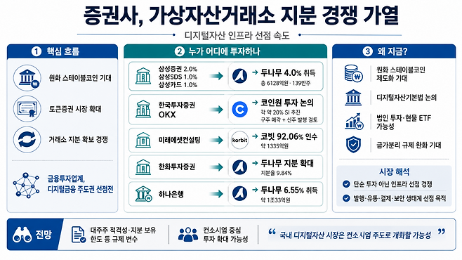 AI 기반 편집 이미지.(출처=챗GPT)