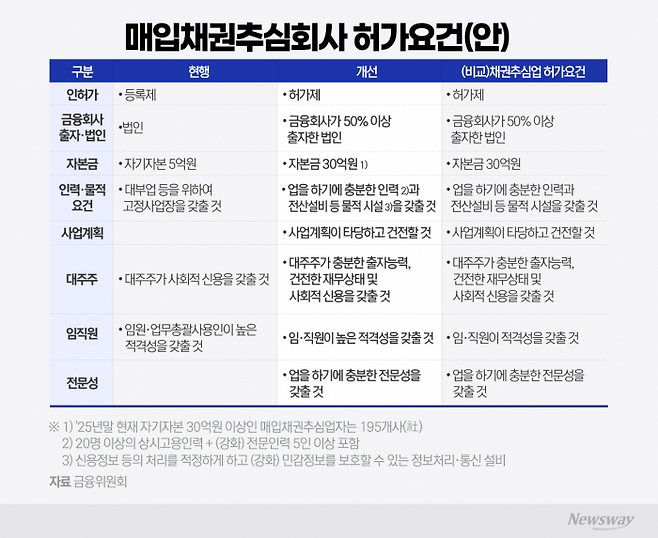 그래픽=박혜수 기자
