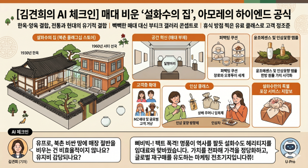 아모레퍼시픽 브랜드 설화수 플래그십 스토어 '설화수의 집' 관련 자료./사진=제미나이 생성