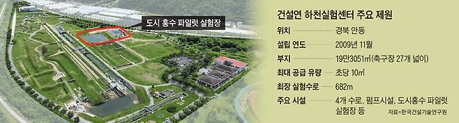 그래픽=김현국