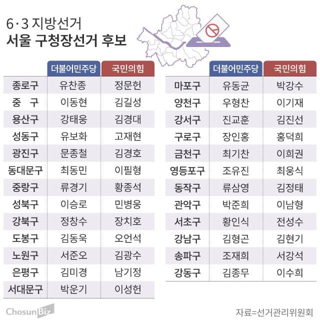 그래픽=손민균