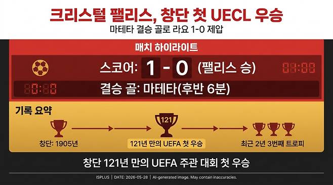 [본 이미지는 AI 기술을 활용해 제작되었습니다.]