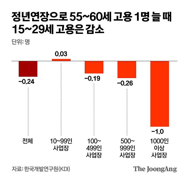 김영옥 기자