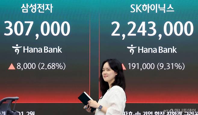 (서울=뉴스1) 이호윤 기자 = 삼성전자와 SK하이닉스가 레버리지 상장지수펀드(ETF)에 출시된 27일 서울 중구 하나은행 딜링룸 현황판에 종가가 표시되고 있다. 이날 삼성전자는 전 거래일 대비 8,000원(2.68%) 오른 307,000원에, SK 하이닉스는 전 거래일 대비 191,000원(9.31%) 오른 2,243,000원에 장을 마쳤다. 2026.5.27/뉴스1  Copyright (C) 뉴스1. All rights reserved. 무단 전재 및 재배포,  AI학습 이용 금지. /사진=(서울=뉴스1) 이호윤 기자