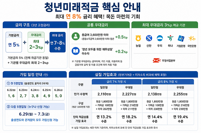 (사진=AI 생성)
