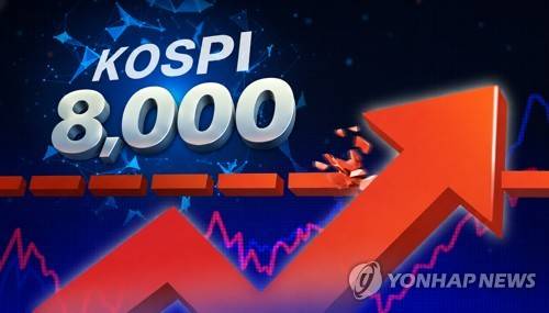 코스피 8,000 시대 도래[출처: 연합뉴스 자료 사진]