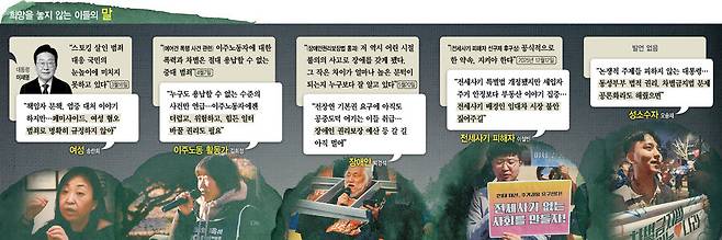 *클릭하면 크게 볼 수 있습니다.