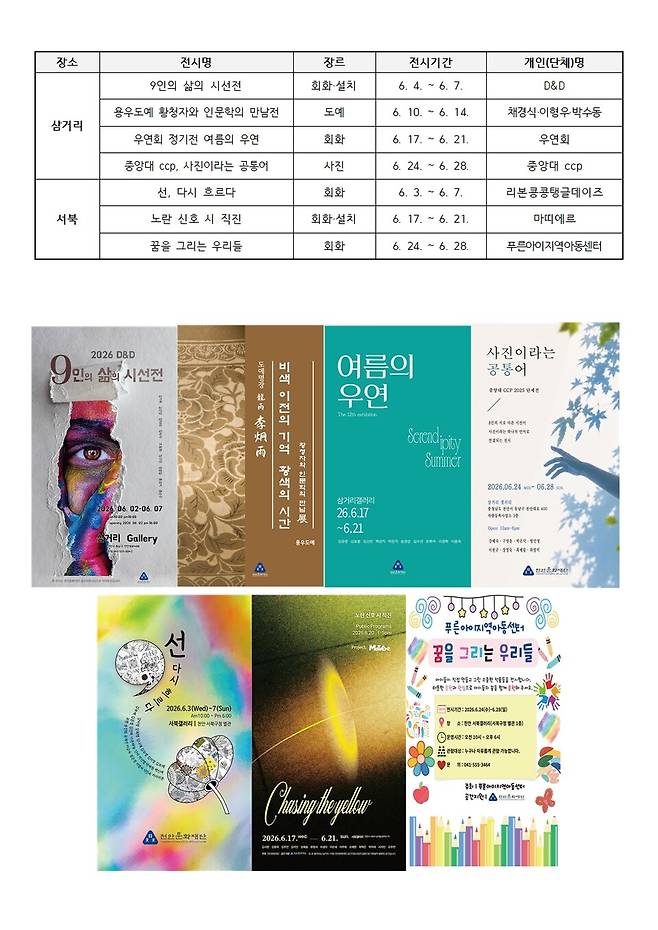 6월 '한 뼘 갤러리 공간지원사업 전시' 홍보문 ⓒ천안시 제공