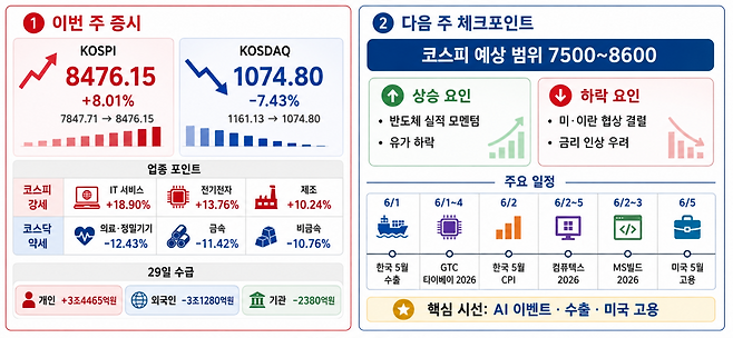 AI 기반 편집 이미지(출처=챗GPT)