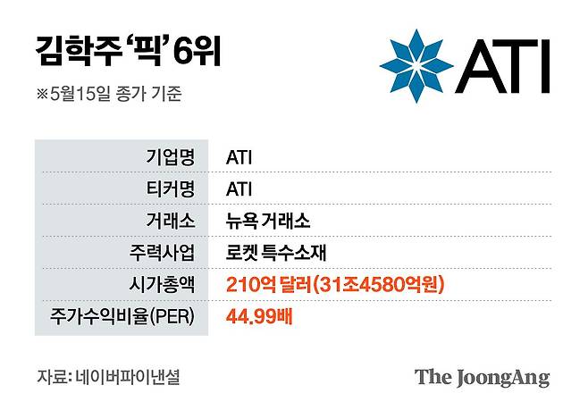 박경민 기자
