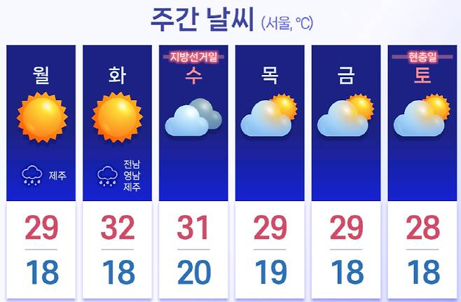 서울 날씨 예보(5월 31일 06시 발표) [연합뉴스TV 제작]