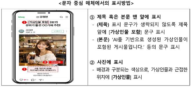 공정거래위원회 제공