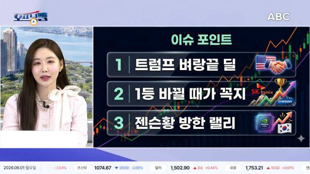 문민지 아나운서 사진ABC