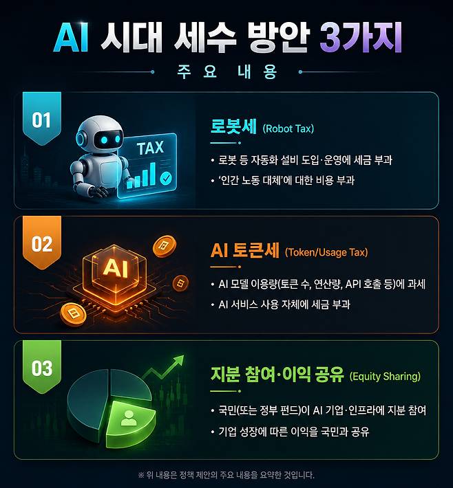 (출처 이코노미스트·AI 편집 이미지)