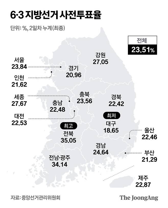 정근영 디자이너