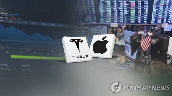 해외 주식 (CG) [연합뉴스TV 제공]