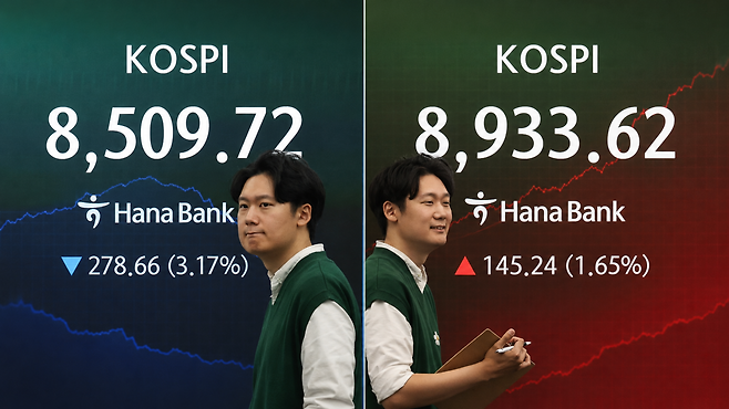2일 코스피 지수가 8500과 8900선을 오가며 요동쳤다.(뉴시스)
