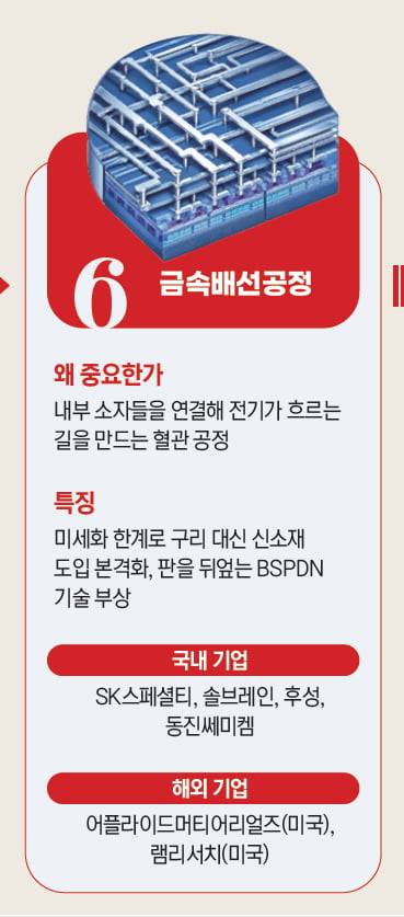 그래픽=박명규 기자