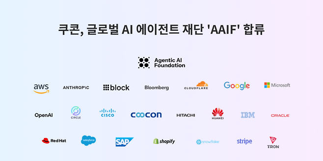 쿠콘 AAIF 합류. <쿠콘>