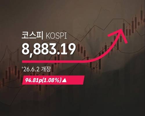 [코스피] 94.81p(1.08%) 오른 8,883.19(개장) - 2026년 6월 2일 [연합뉴스 자료사진. 재판매 및 DB 금지]