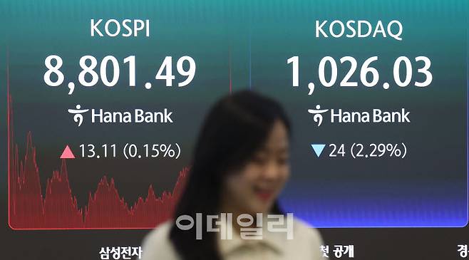 9000포인트를 눈앞에 둔 코스피 지수가 등락을 거듭한 끝에 강보합세로 장을 마감한 2일 서울 중구 하나은행 본점에서 딜링룸 전광판에 종가가 표시되고 있다. (사진=이데일리 이영훈 기자)