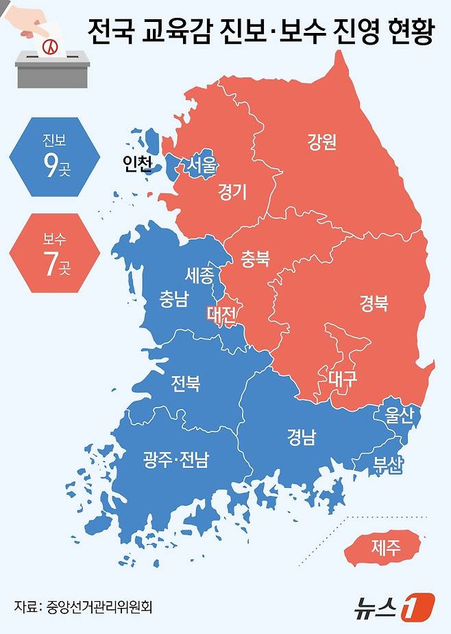 ⓒ 뉴스1 김초희 디자이너