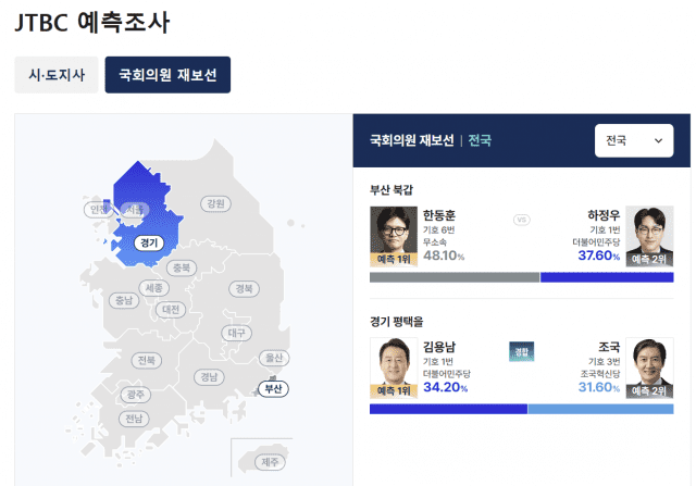 JTBC 예측조사 결과, 사진=JTBC 홈페이지 캡처