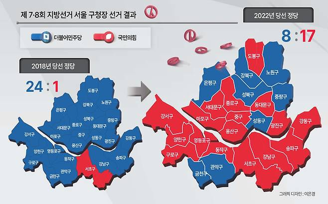 [헤럴드DB]