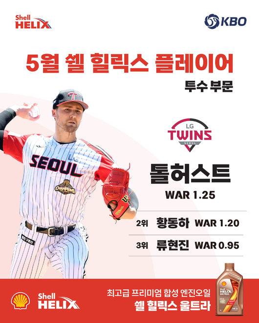 프로야구 한화 이글스 강백호와 LG 트윈스 앤더스 톨허스트가 2026시즌 5월 ‘쉘힐릭스플레이어’ 수상의 영예를 안았다. / KBO
