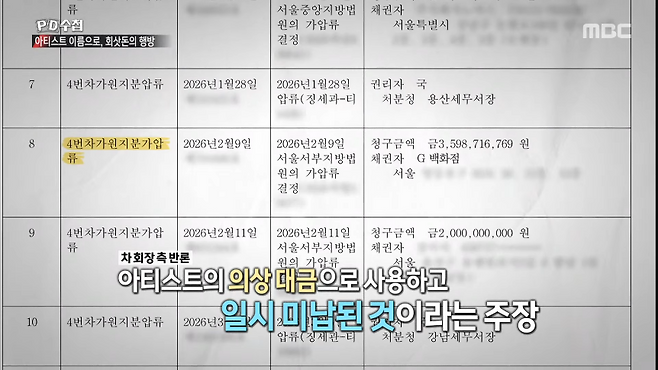 ‘PD수첩’이 공개한 차가원 원헌드레드 레이블 대표 관련 가압류 내역. MBC ‘PD수첩’ 캡처