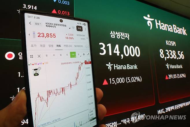 상장 첫날부터 급등세 보인 '삼전·닉스' 단일종목 레버리지 [연합뉴스 자료사진. 재판매 및 DB 금지]