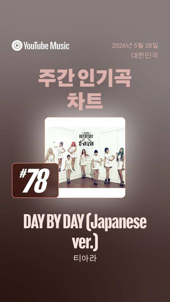 그룹 티라아이 'Day by Day'는 르세라핌의 김채원이 유튜브 콘텐츠에 출연해 커버한 것이 화제를 모으며 역주행에 성공했다. 이처럼 최근 음원 차트는 다양한 요소가 복합적으로 작용하며 점점 패턴이 개인화되고 있다./유튜브뮤직