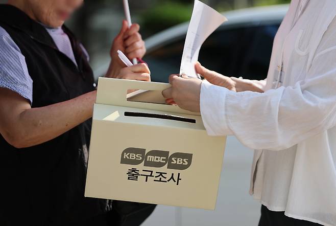 제9회 전국동시지방선거 및 국회의원 재·보궐 선거일인 3일 오전 서울 서초구 서래초등학교에 마련된 투표소에서 투표를 마친 유권자들을 상대로 지상파 3사 출구조사가 진행되고 있다. KBS·MBC·SBS 등 지상파 방송 3사의 출구조사 결과는 선거 당일 투표가 마감되는 오후 6시 정각에 방송을 통해 공개됐다. 하지만 서울 등 핵심 지역의 선거 결과와 후보 당락이 엇갈릴 정도로 큰 차이를 보이면서 정치권과 언론계에서 뒷말이 나왔다. /뉴스1