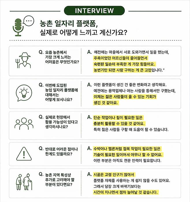 농업에 종사하시는 어머님 인터뷰 (본인 제작)