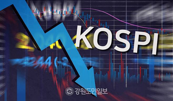 ▲ 코스피하락