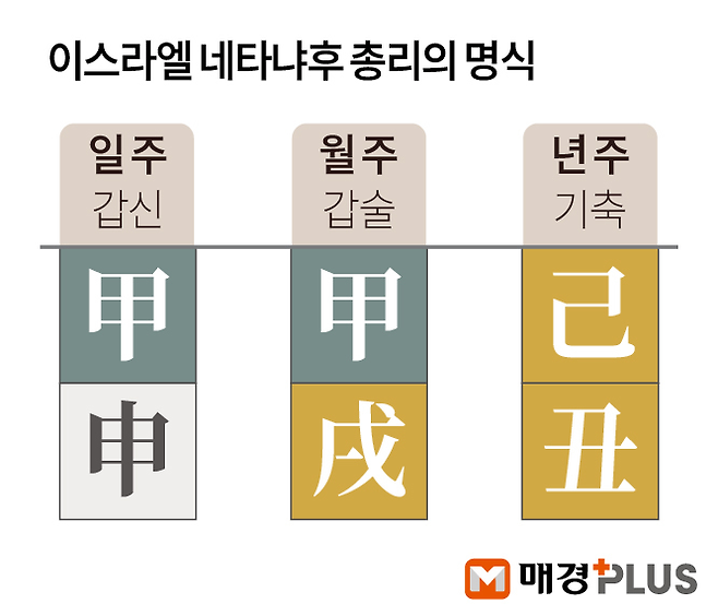 김형규 디자이너