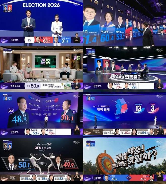 [서울=뉴시스] MBC '선택 2026-MBC 전국동시지방선거 개표방송'. (사진=MBC 제공) 2026.06.04. photo@newsis.com  *재판매 및 DB 금지