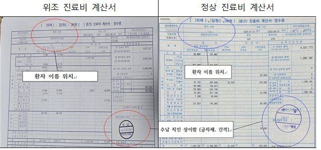 [서울=뉴시스] AI를 활용한 진단서·진료비 계산서 위변조 사례. (사진=금융위원회 제공) 2026.06.04. photo@newsis.com *재판매 및 DB 금지
