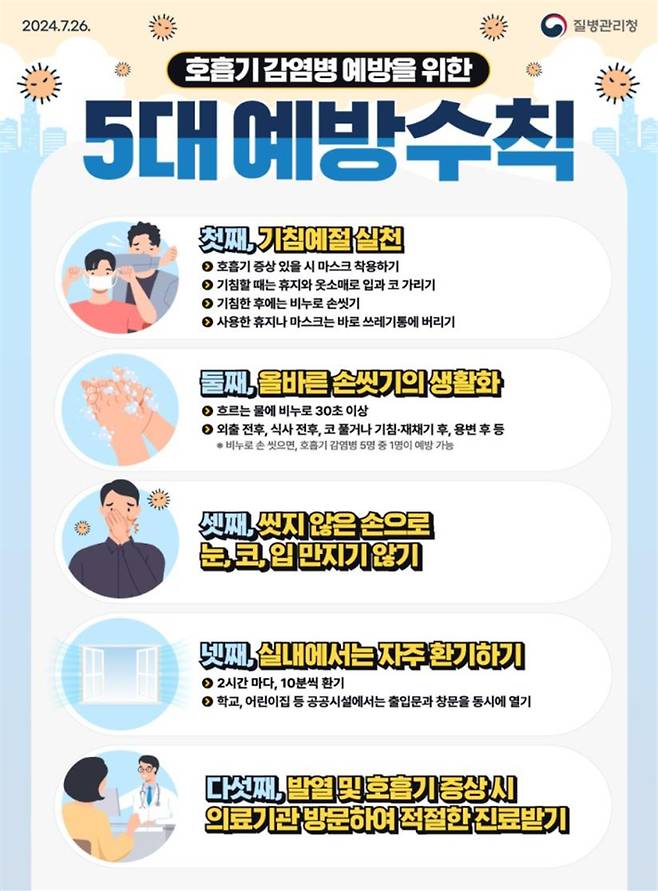 질병청 제공