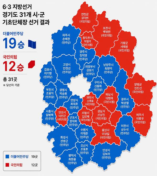 AI 생성 이미지