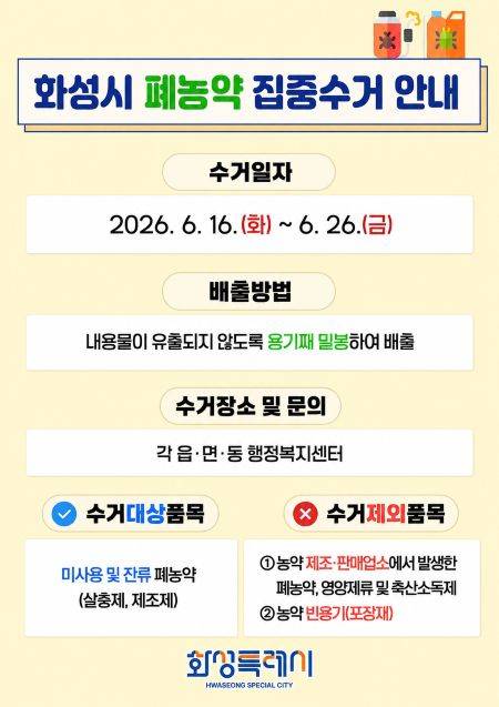 상반기 폐농약 집중수거기간 운영 안내문 ⓒ화성시 제공