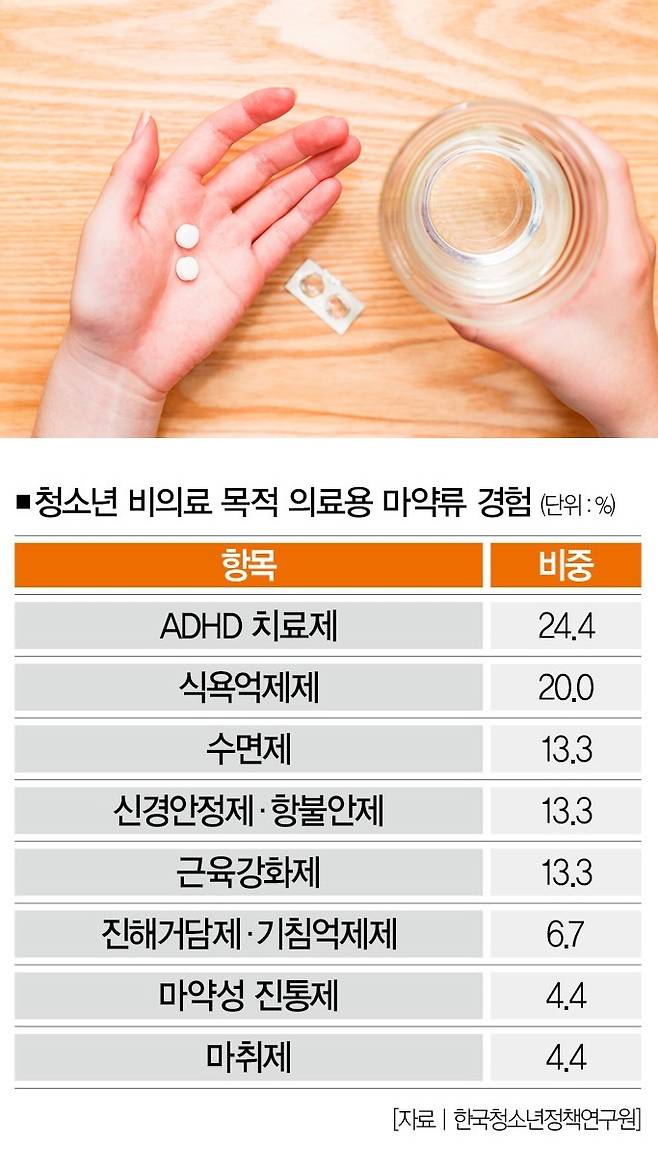 [사진｜게티이미지뱅크]