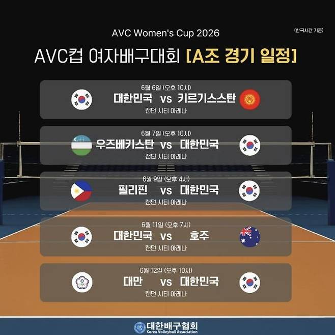 AVC컵 여자대회 일정 [대한배구협회 소셜미디어 캡처. 재배포 및 DB 금지]