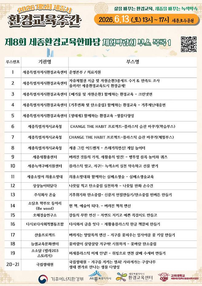 이날 호수공원에서 선보일 주요 주제별 부스.