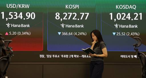 코스피가 전 거래일(8639.41)보다 316.21포인트(3.66%) 하락한 8323.20에 개장한 5일 오전 서울 중구 하나은행 딜링룸 전광판에 지수가 표시되고 있다. 사진/뉴시스