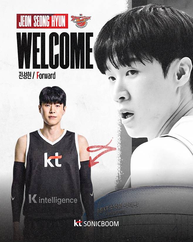 2026년 FA 시장에서 수원 KT로 이적한 전성현. 사진제공=KBL