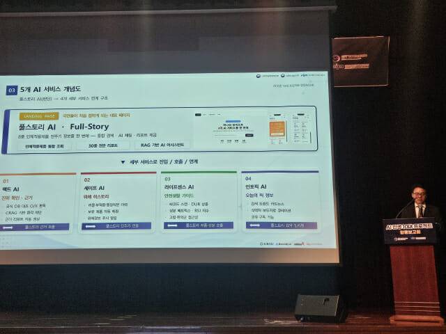 김동환 포티투마루 대표가 5일 서울 마포구에서 'AI 민생 10대 프로젝트 합동보고회'에서 발표하고 있다. (사진=지디넷코리아)